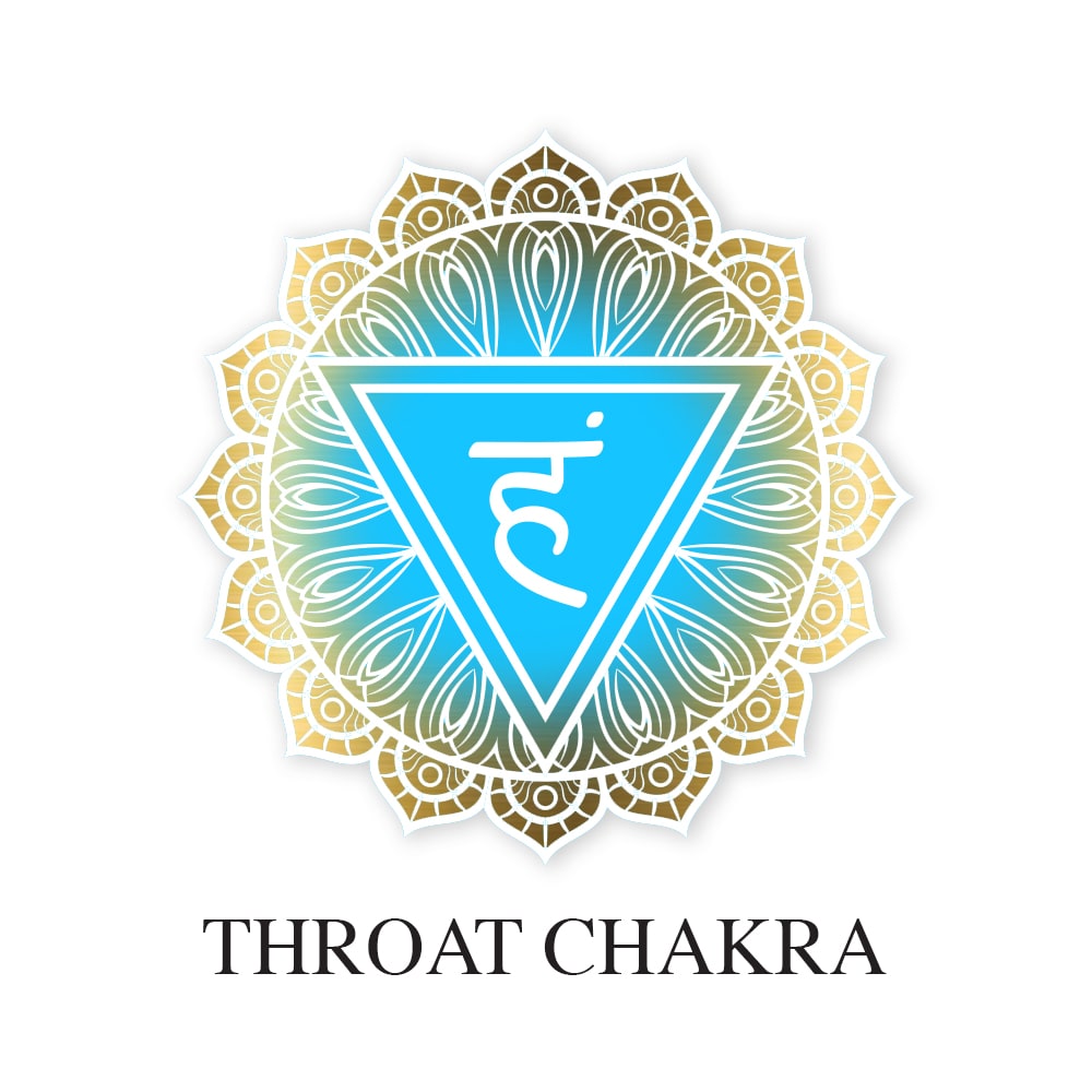 Throat Chakra