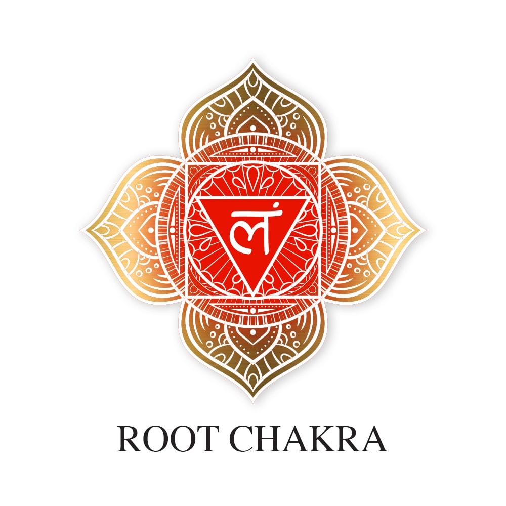 Root Chakra